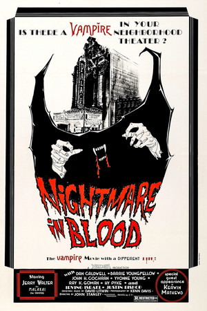 Nightmare in Blood poszter