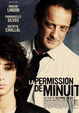 La Permission de minuit poszter