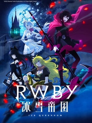 RWBY 氷雪帝国 poszter