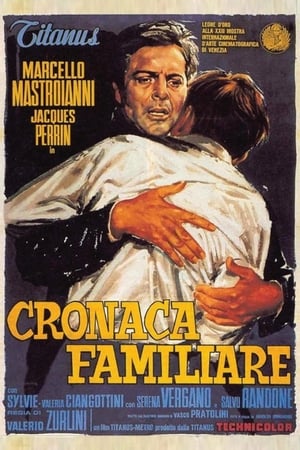 Cronaca familiare