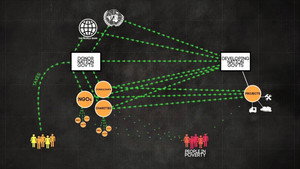Poverty, Inc. háttérkép