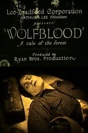 Wolf Blood poszter