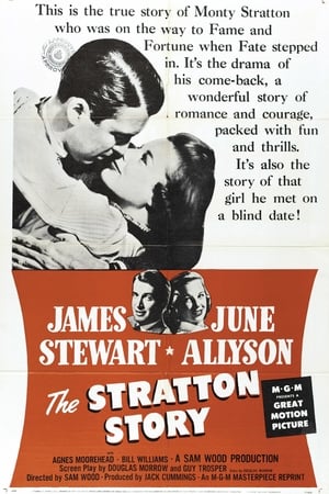 The Stratton Story poszter