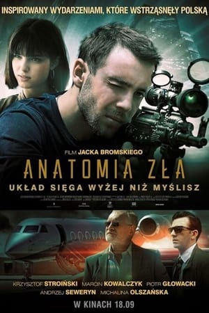 Anatomia zła poszter