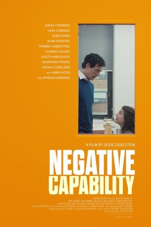 Negative Capability poszter