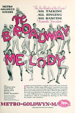 The Broadway Melody poszter