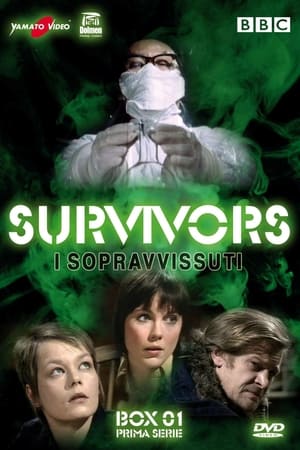 Survivors poszter