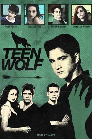 Teen Wolf: Farkasbőrben poszter