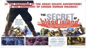 The Secret of Blood Island háttérkép