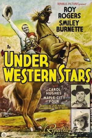 Under Western Stars poszter