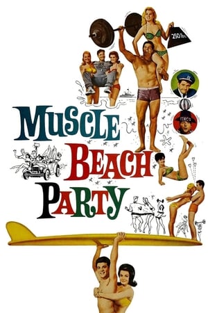 Muscle Beach Party poszter