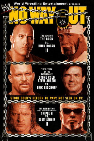 WWE No Way Out 2003 poszter
