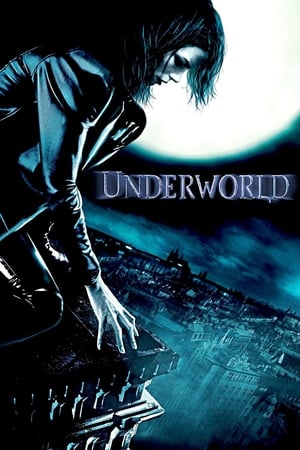 Underworld poszter