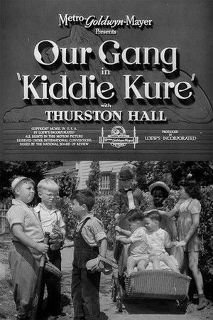 Kiddie Kure poszter