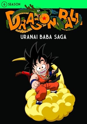 Dragon Ball poszter