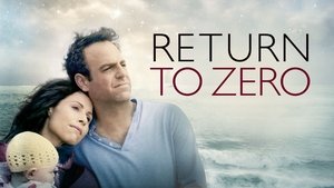 Return to Zero háttérkép