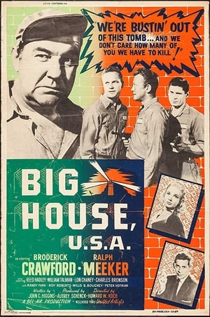 Big House, U.S.A. poszter