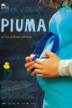 Piuma poszter