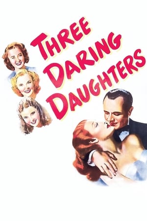 Three Daring Daughters poszter