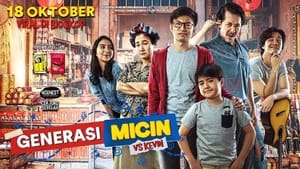 Generasi Micin vs Kevin háttérkép