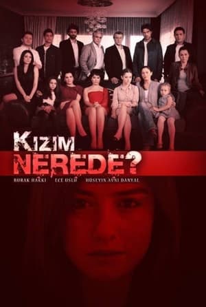 Kızım Nerede poszter