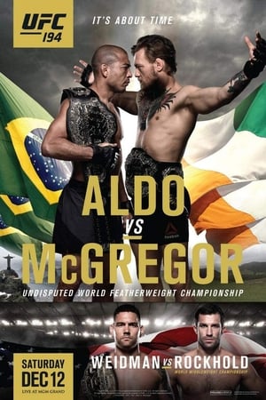 UFC 194: Aldo vs. McGregor poszter