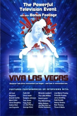 Viva Las Vegas poszter