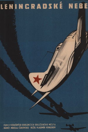 Balti égbolt l-ll. poszter