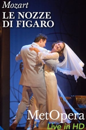 Mozart: Le Nozze Di Figaro poszter