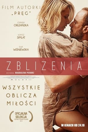 Zbliżenia