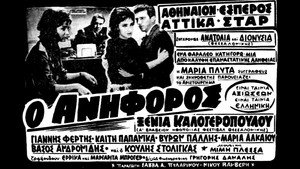 Ανήφορος háttérkép