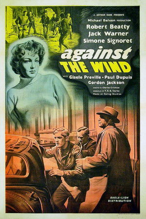 Against the Wind poszter