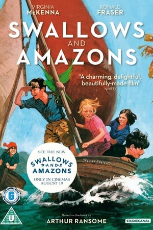 Swallows and Amazons poszter