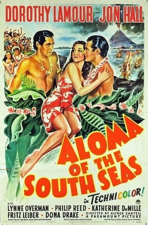 Aloma of the South Seas poszter