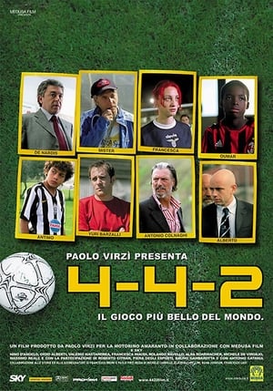 4-4-2 - Il gioco più bello del mondo poszter