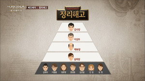 더 지니어스 Season 2 Ep.9 9. epizód
