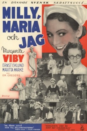 Milly, Maria och jag poszter