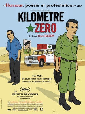 Kilomètre Zéro poszter