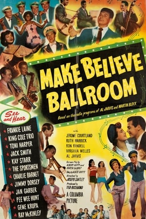 Make Believe Ballroom poszter