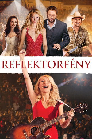 Reflektorfény