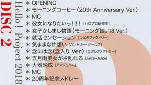 Hello! Project 2018 Winter ~FULL SCORE~ Hello! Project 20th Anniversary!! háttérkép