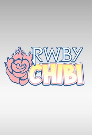 RWBY Chibi poszter