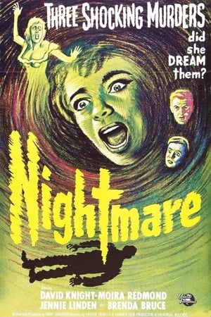 Nightmare poszter