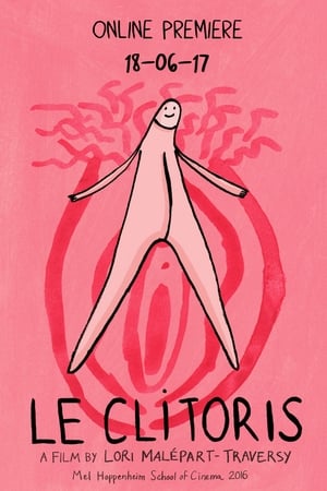 Le clitoris poszter