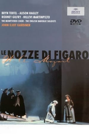 John Eliot Gardiner: Mozart - Le nozze di Figaro poszter