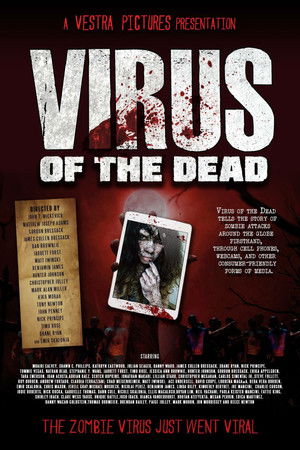Virus of the Dead poszter