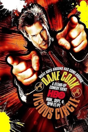 Dane Cook: Vicious Circle poszter