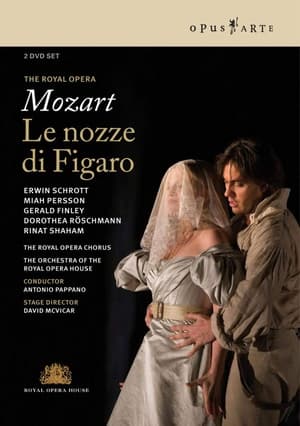 Mozart: Le Nozze di Figaro poszter