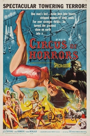 Circus of Horrors poszter