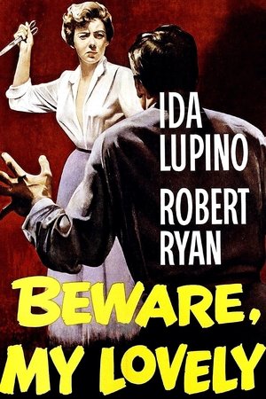 Beware, My Lovely poszter